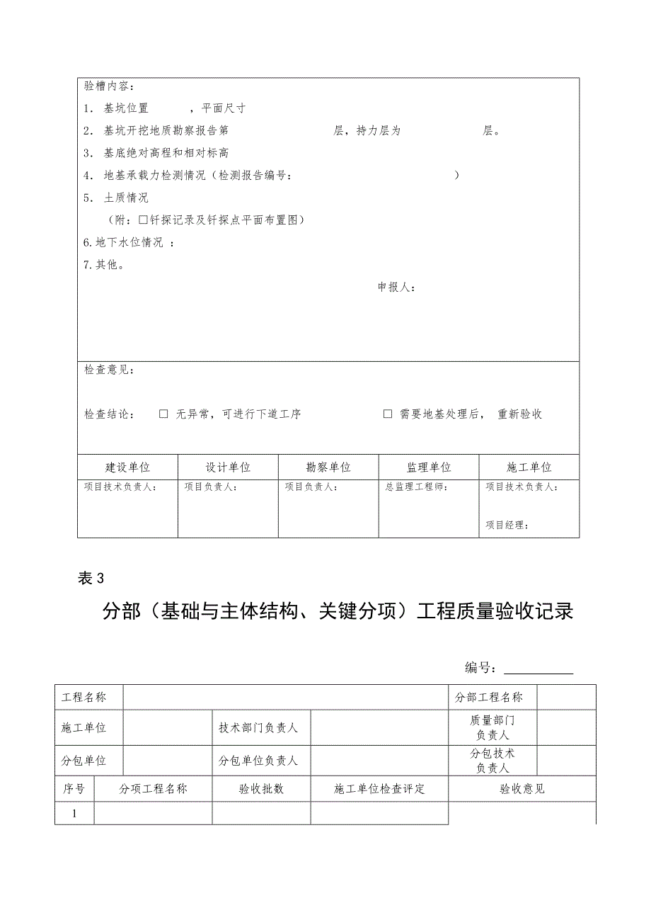 {工程建筑套表}市政工程用表_第4页