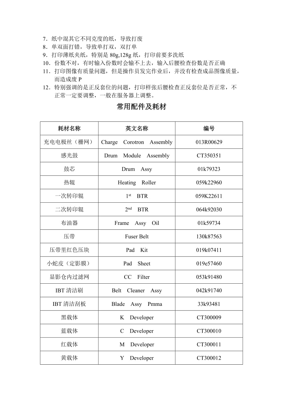 {品质管理质量认证}使用手册_第2页