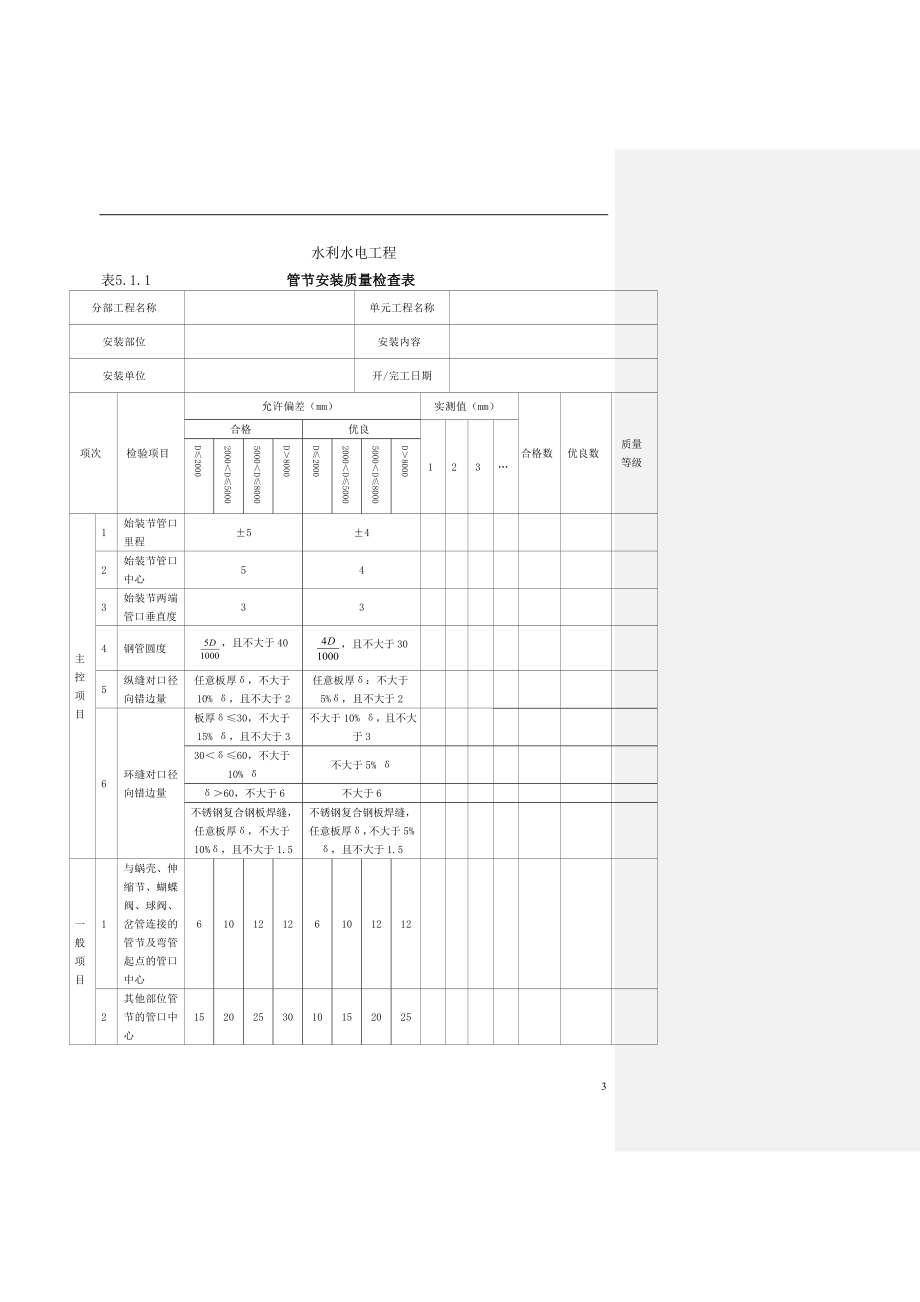 {品质管理制度表格}金属结构质量评定表及填表说明_第4页