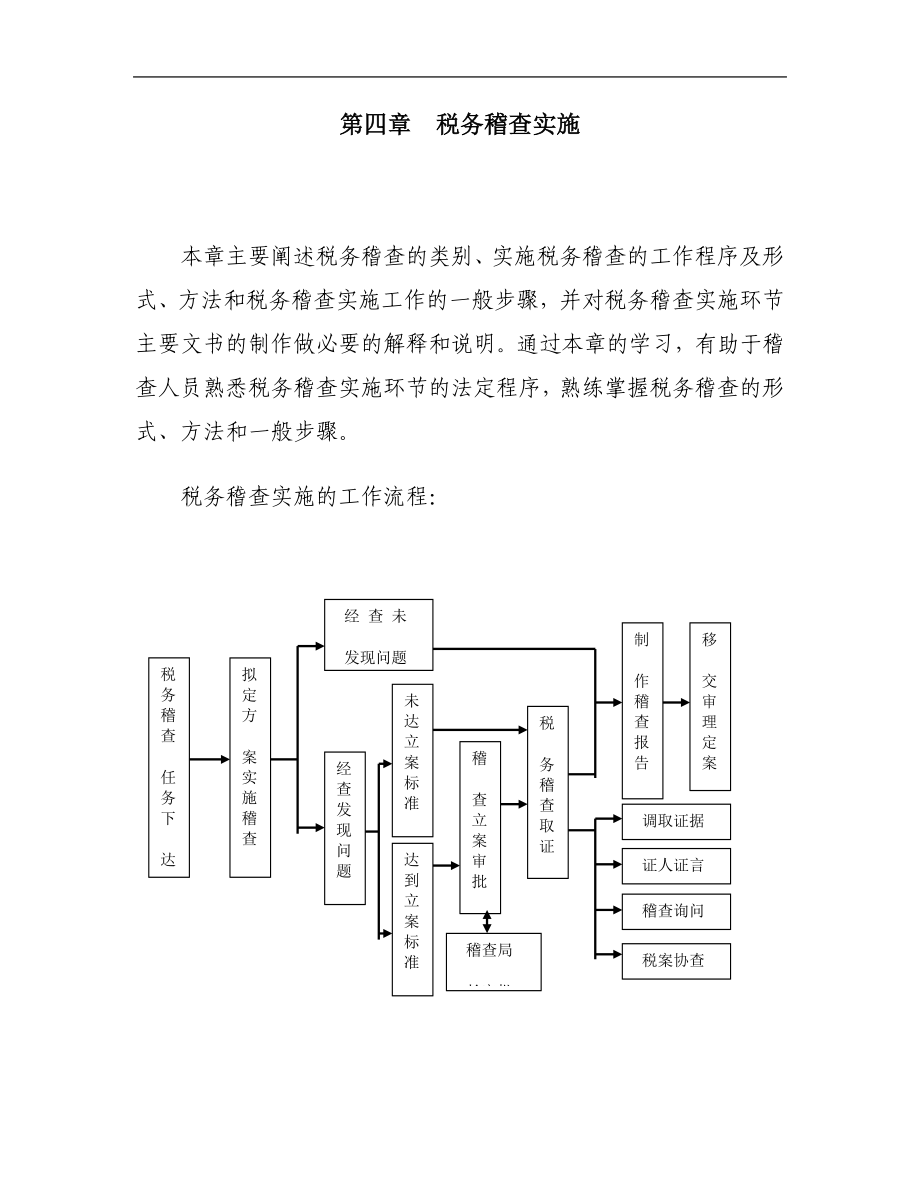 {财务管理税务规划}税务稽查管理税务稽查实施_第1页