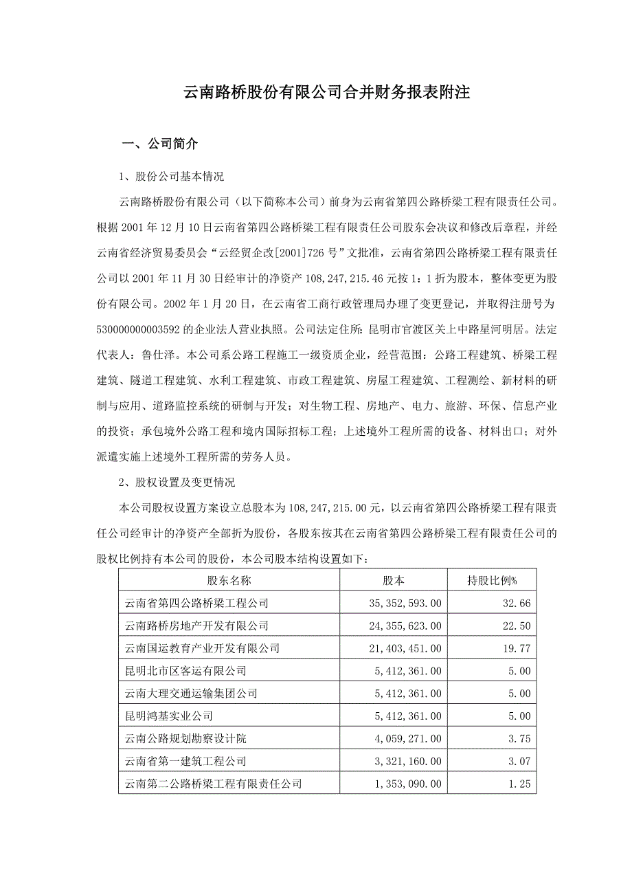 {财务管理财务报表}某路桥公司合并财务报表附注_第1页