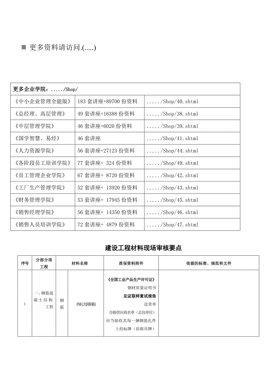 {工程建筑套表}建设工程材料现场审核要点表_第1页