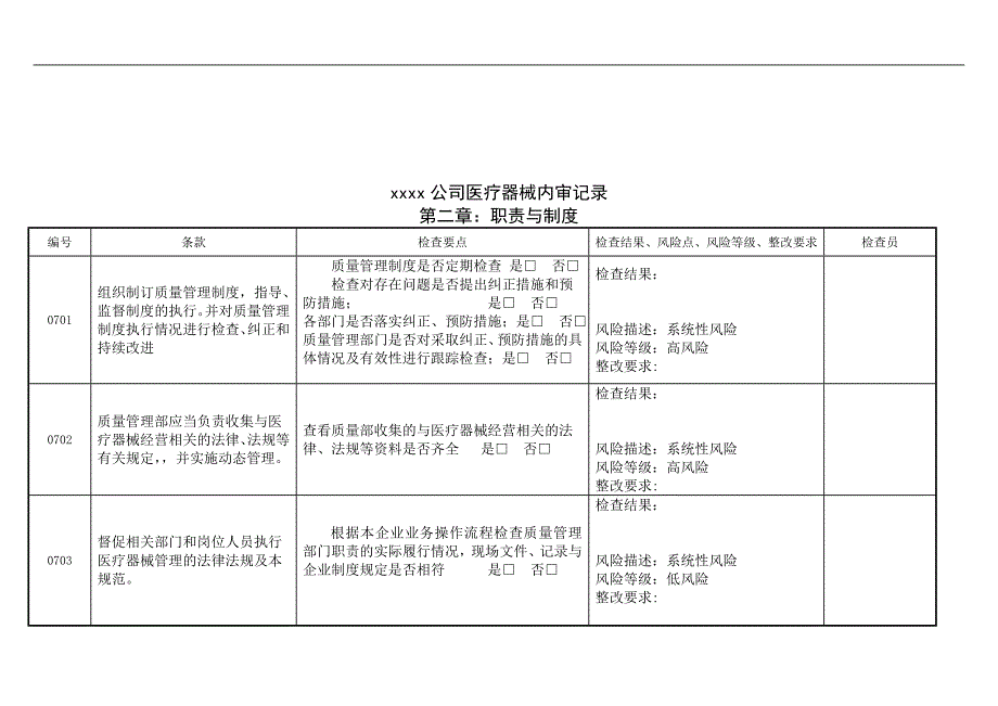 {财务管理内部审计}医疗器械内审记录表格_第3页