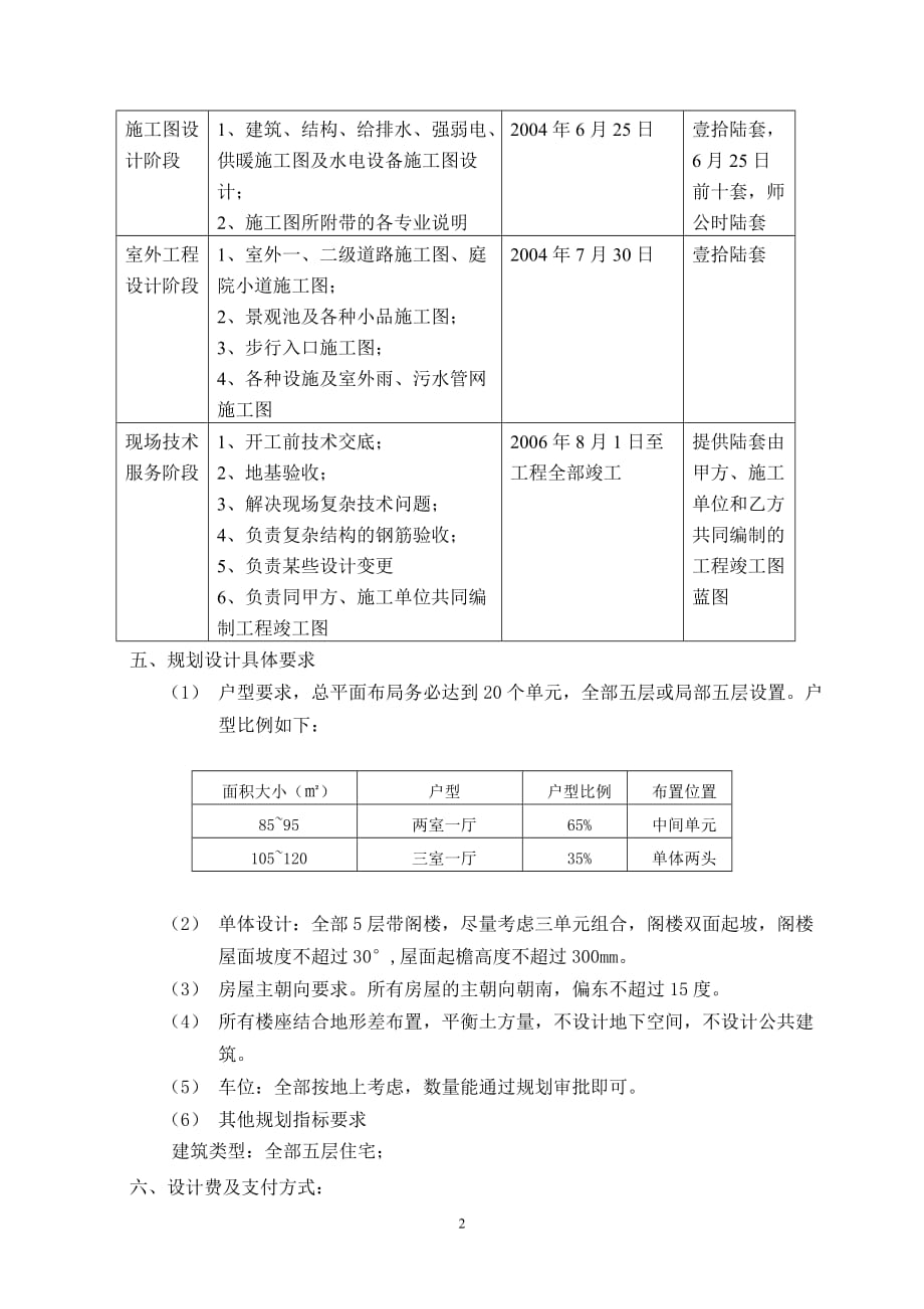 {工程合同}项目工程设计协议书_第2页