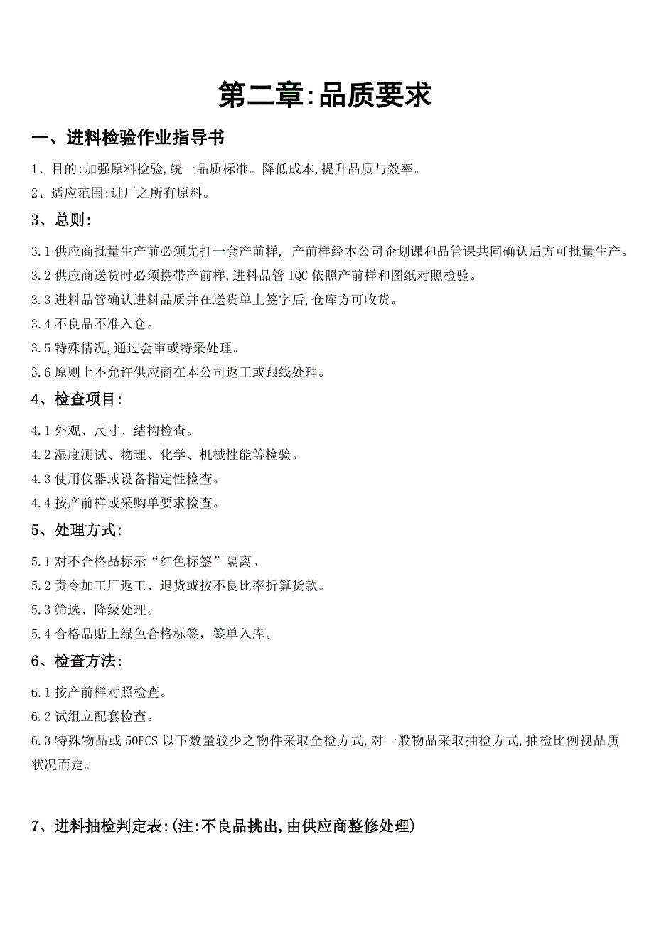 {品质管理质量手册}家具厂品质手册_第4页