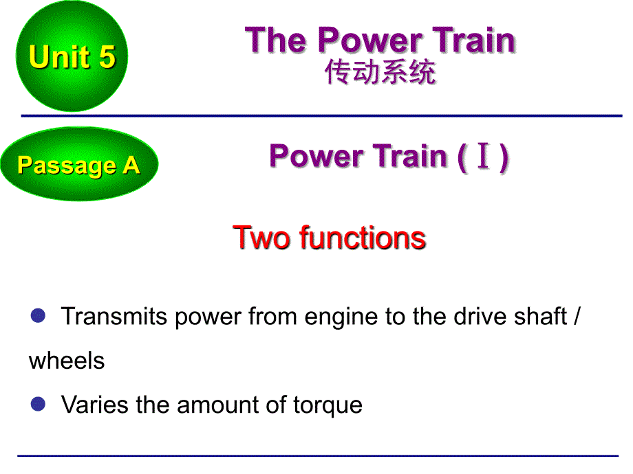 汽车专业外语051课件培训课件_第1页