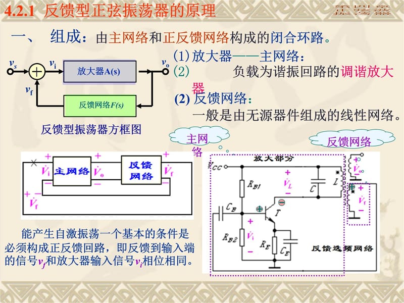 通信电子电路正弦波振荡器说课材料_第5页