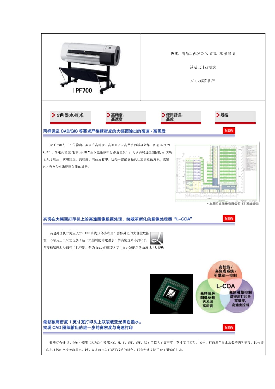 {品质管理品质知识}高品质再现A_第1页