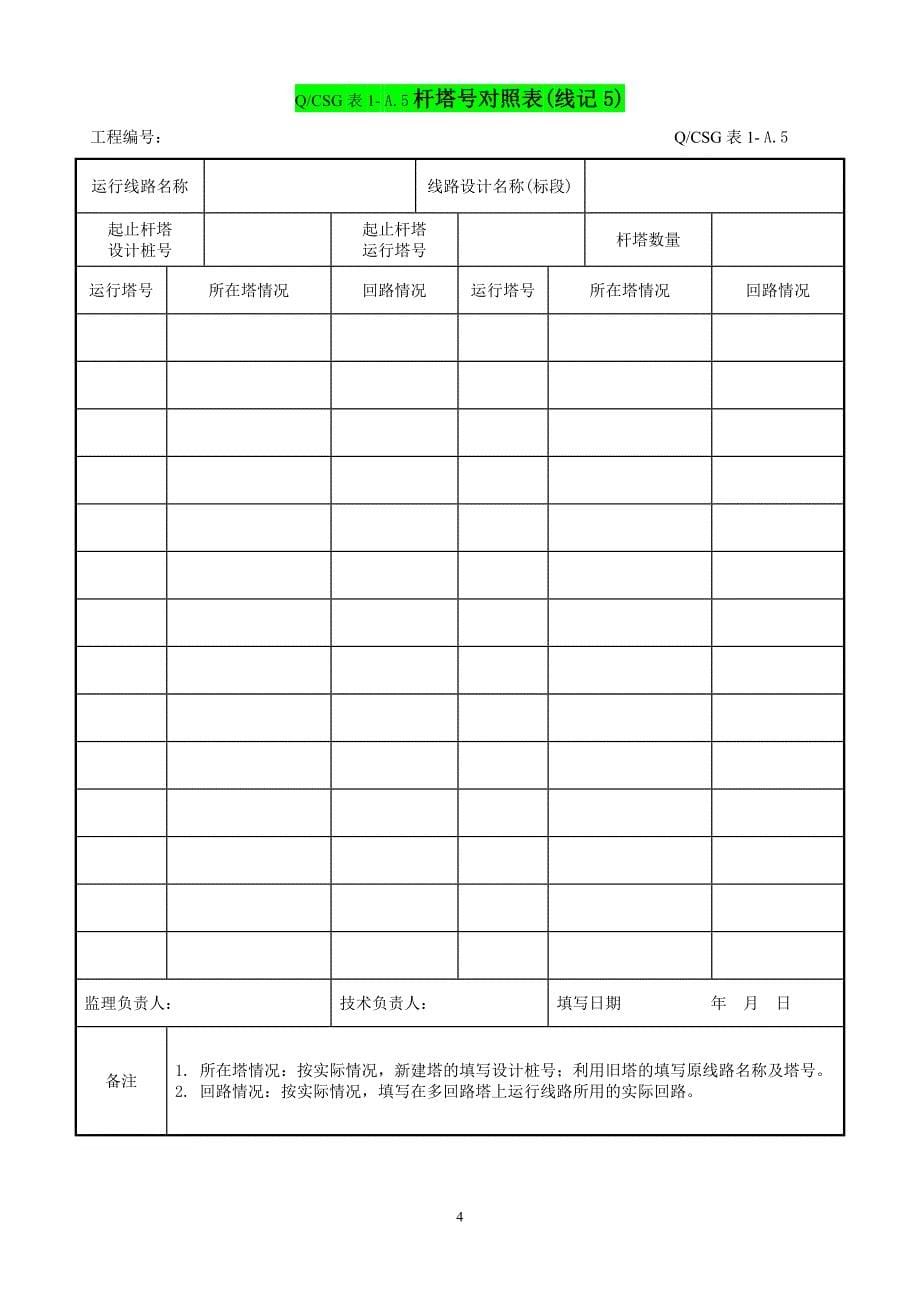 {工程建筑套表}工程评级记录表_第5页