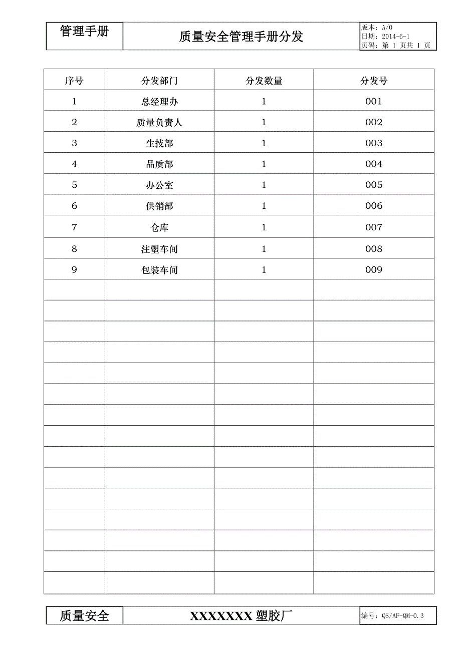 {品质管理质量手册}奶瓶质量安全手册QS手册_第3页