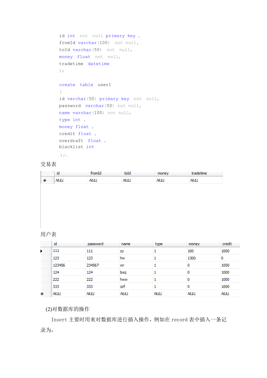 {财务管理信用管理}信用卡在线管理_第3页