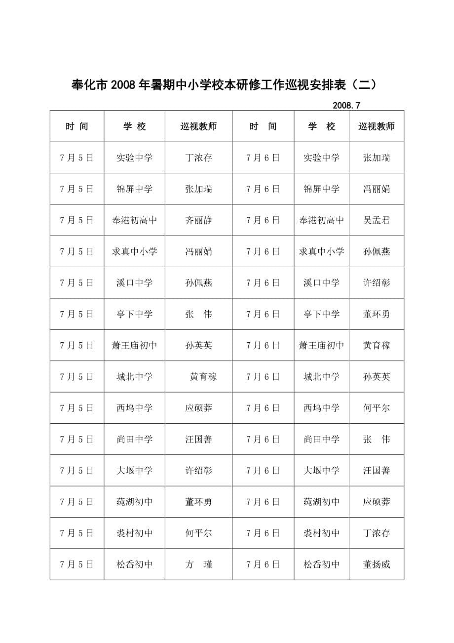 {培训管理套表}奉化市中小学教师言语表达暑期培训菜单_第5页