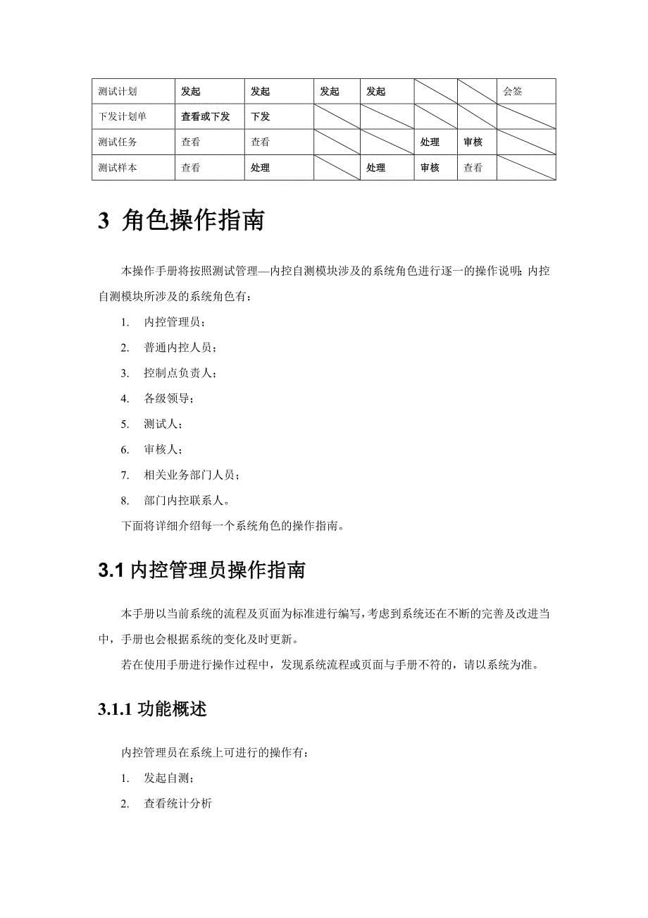 {财务管理内部控制}某某某年中国移动内控及内审项目平台操作手册_第5页