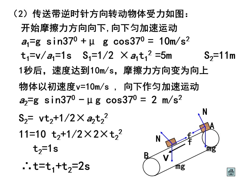 突破五传送带问题讲解学习_第3页