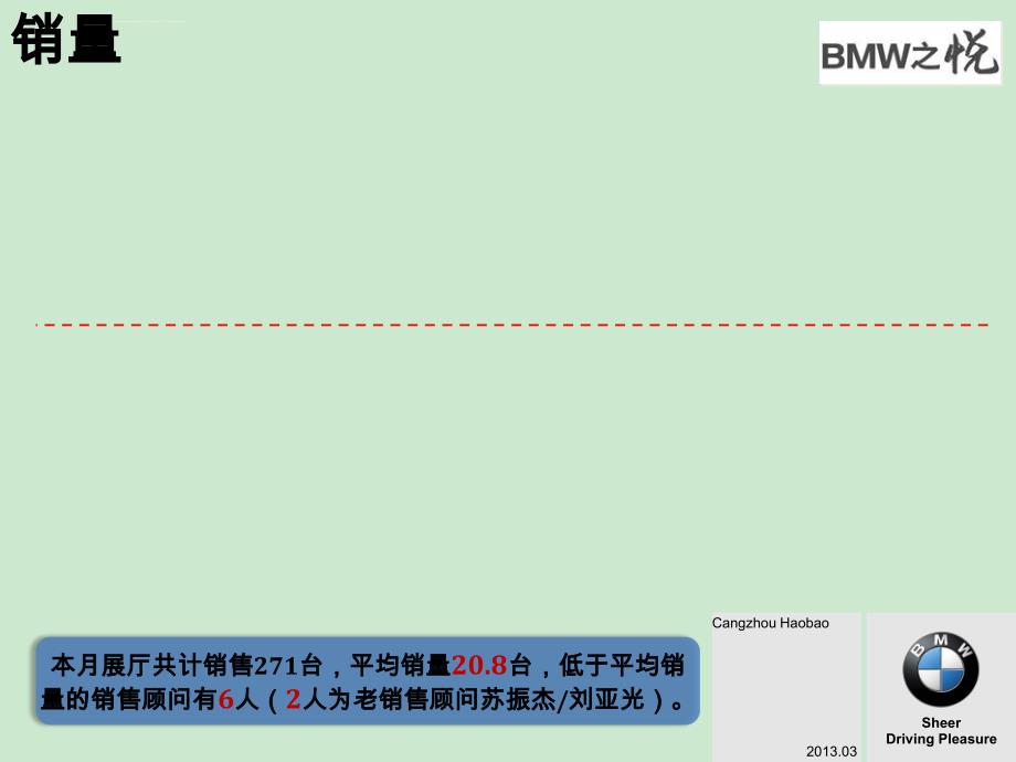 销售部5月份KPI量化指标分析课件_第3页