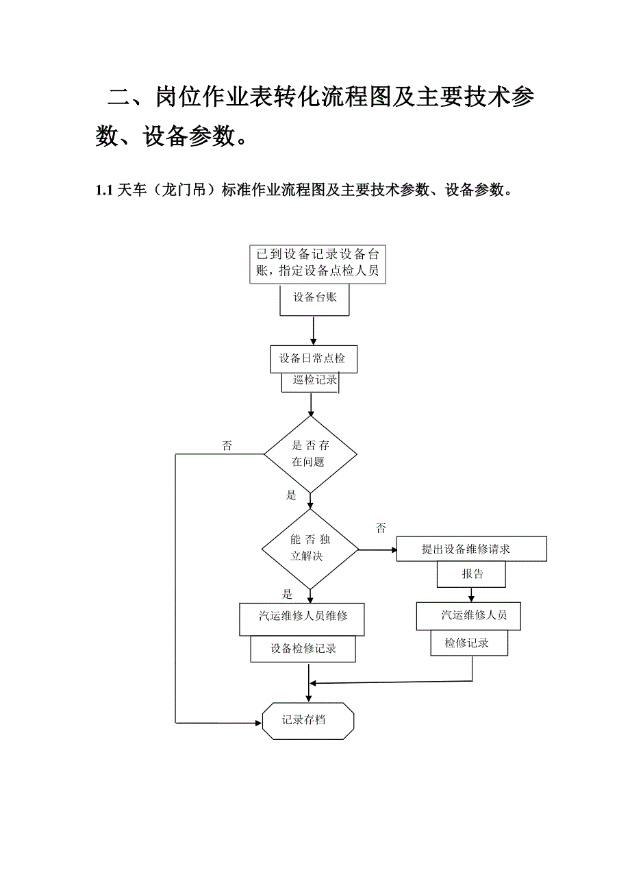 {经营管理制度}叉车操作标准化方案_第4页