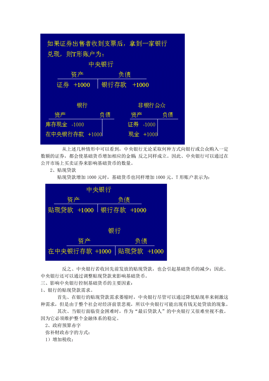 {财务管理股票证券}货币银行学讲义基础货币的决定._第2页