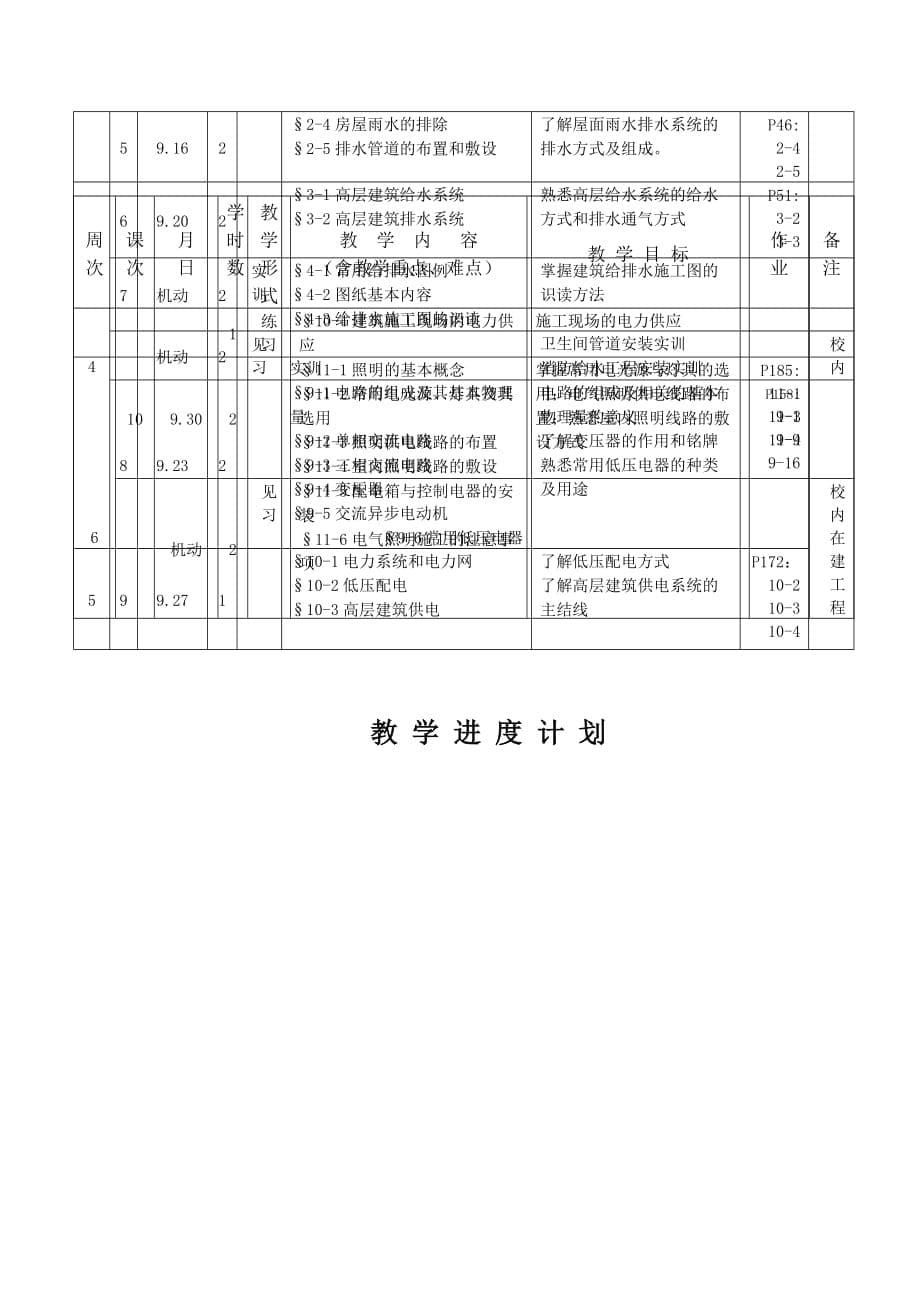 {营销方案}某学院学期授课计划_第5页