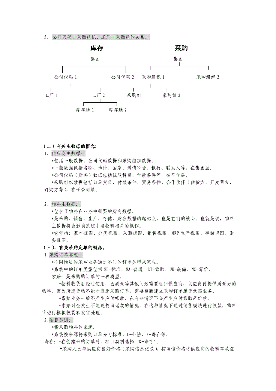 {财务管理财务知识}应付帐款模块基础知识专训_第2页