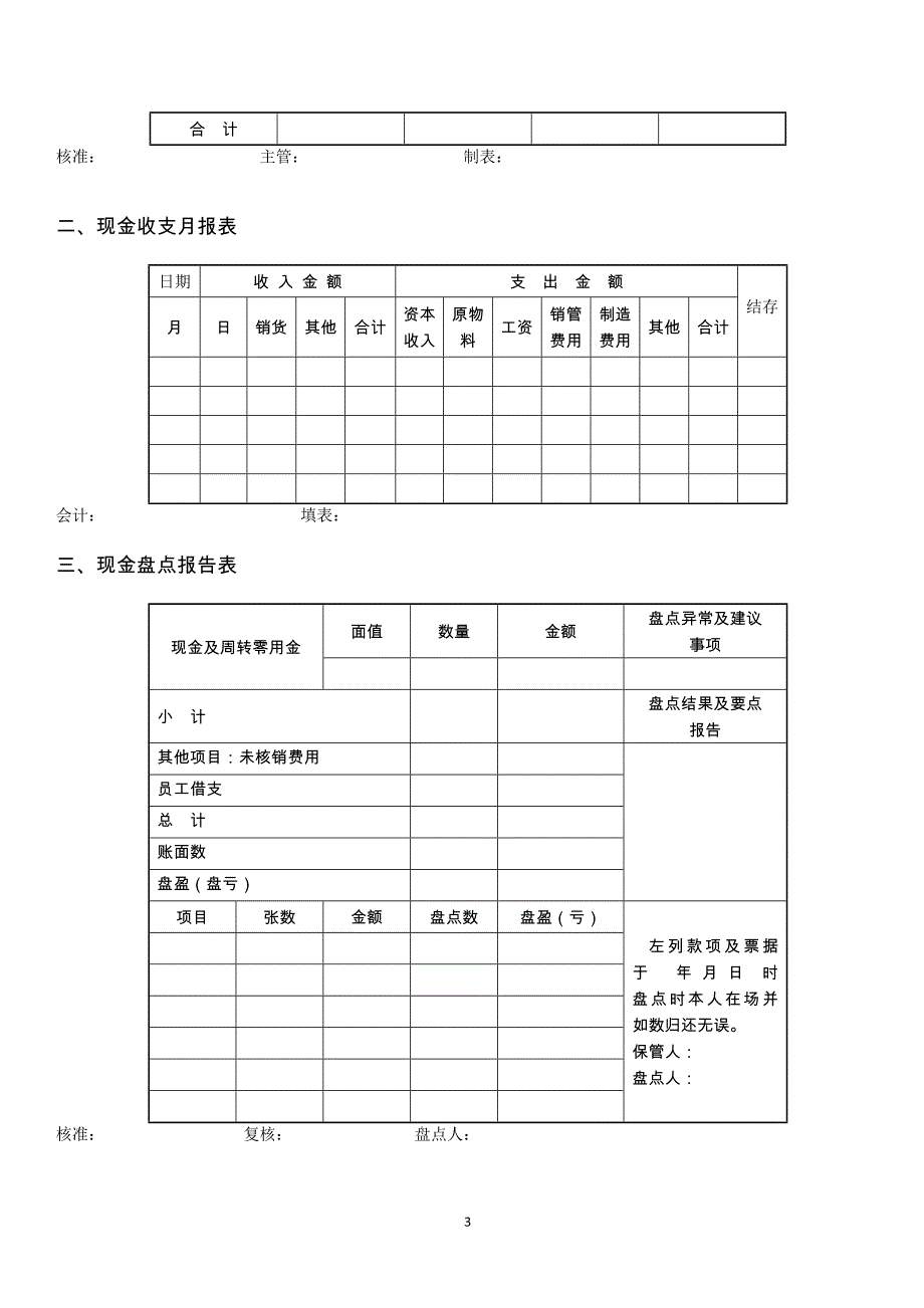 {财务管理财务表格}财务管理常用表格大全模板._第3页