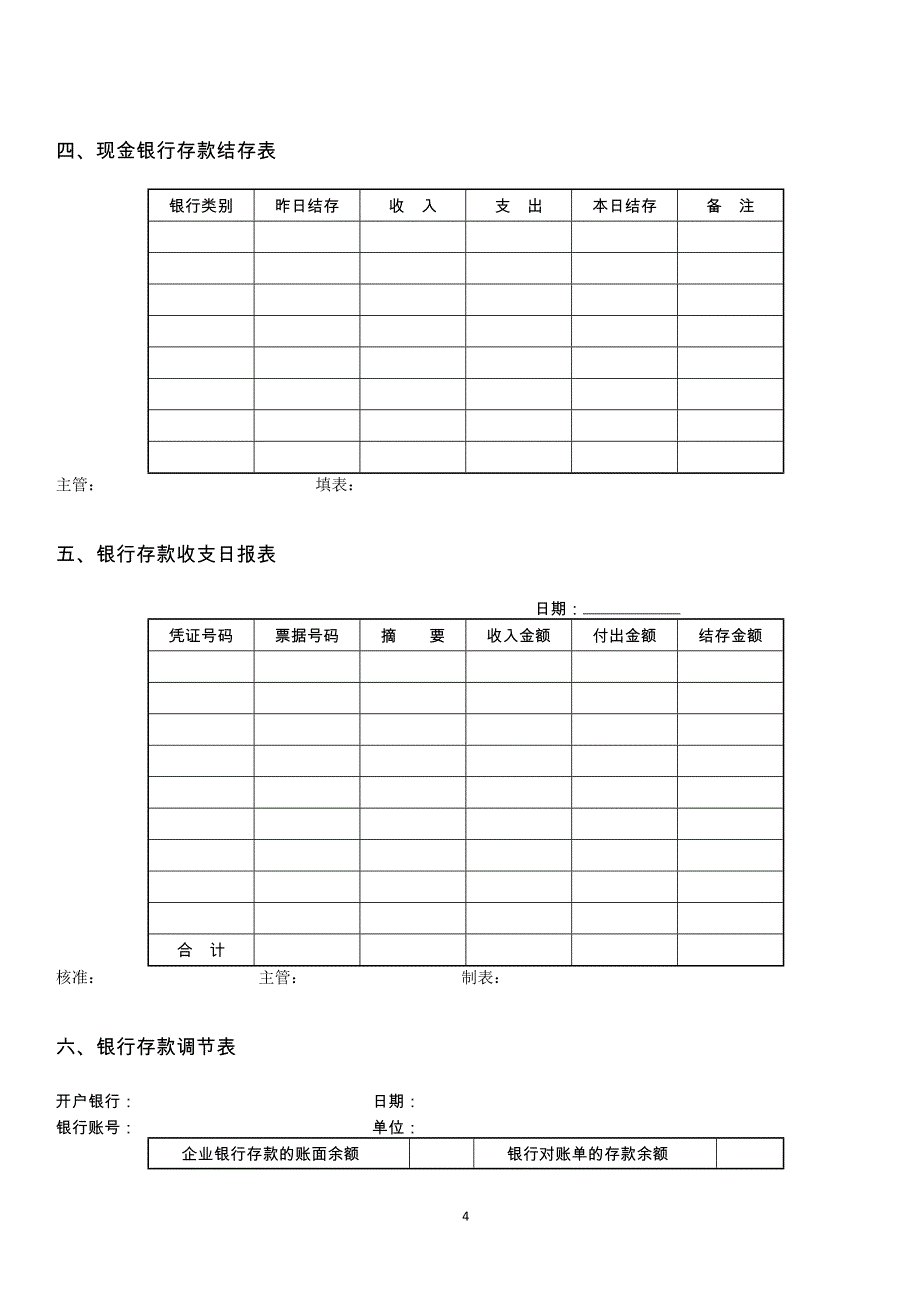 {财务管理财务表格}财务管理常用表格大全模板._第4页