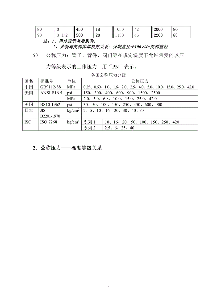 {财务管理预算编制}预算员讲义._第3页