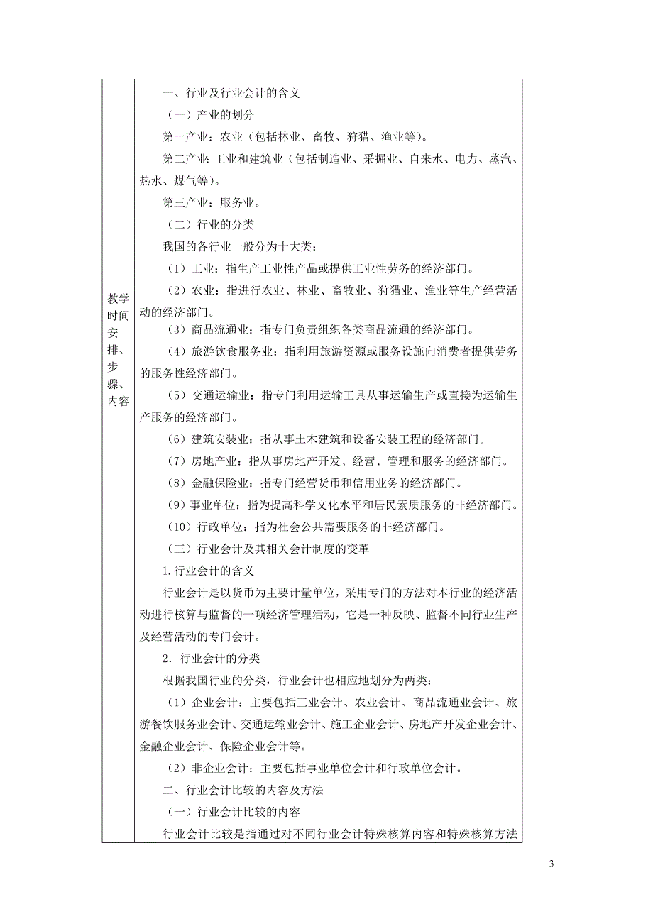 {财务管理财务会计}行业会计比较课程学习指南._第3页