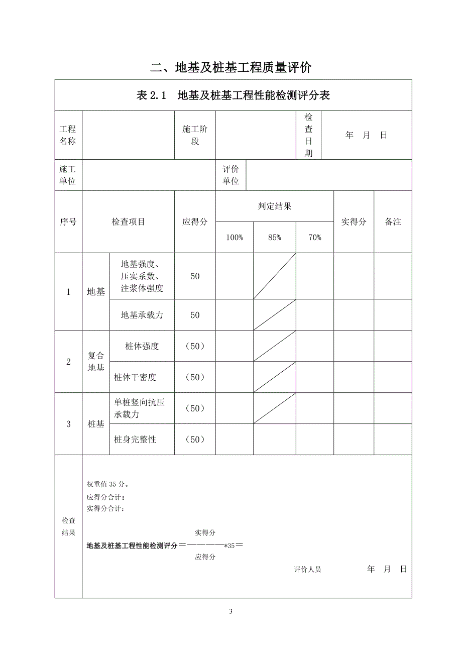 {品质管理制度表格}建筑工程质量评分表全套._第3页