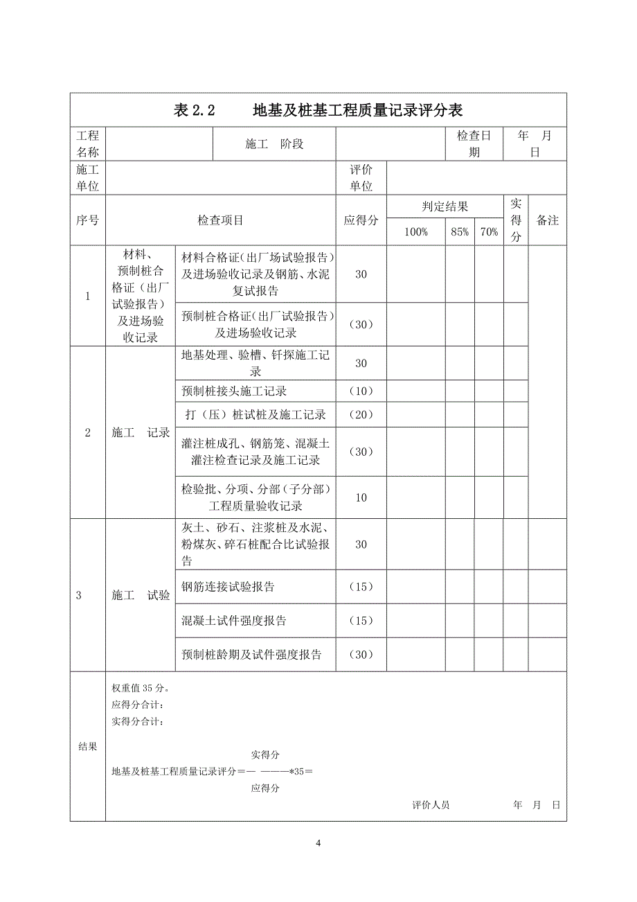 {品质管理制度表格}建筑工程质量评分表全套._第4页