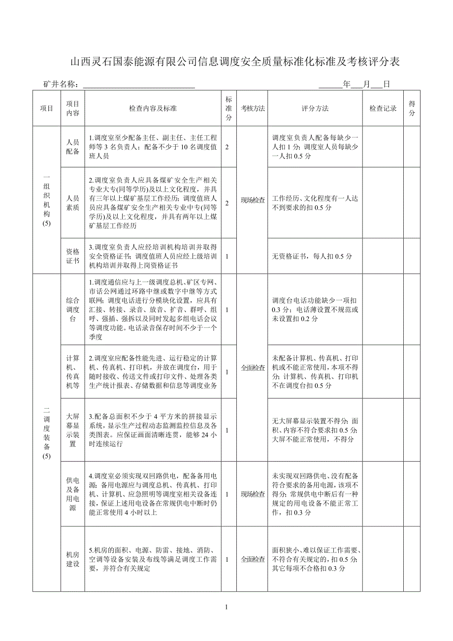 {品质管理制度表格}质量标准化表._第1页