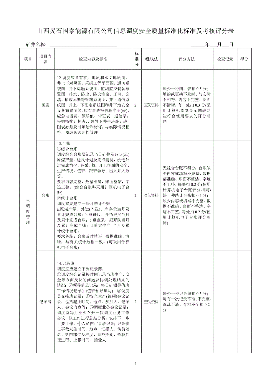 {品质管理制度表格}质量标准化表._第4页