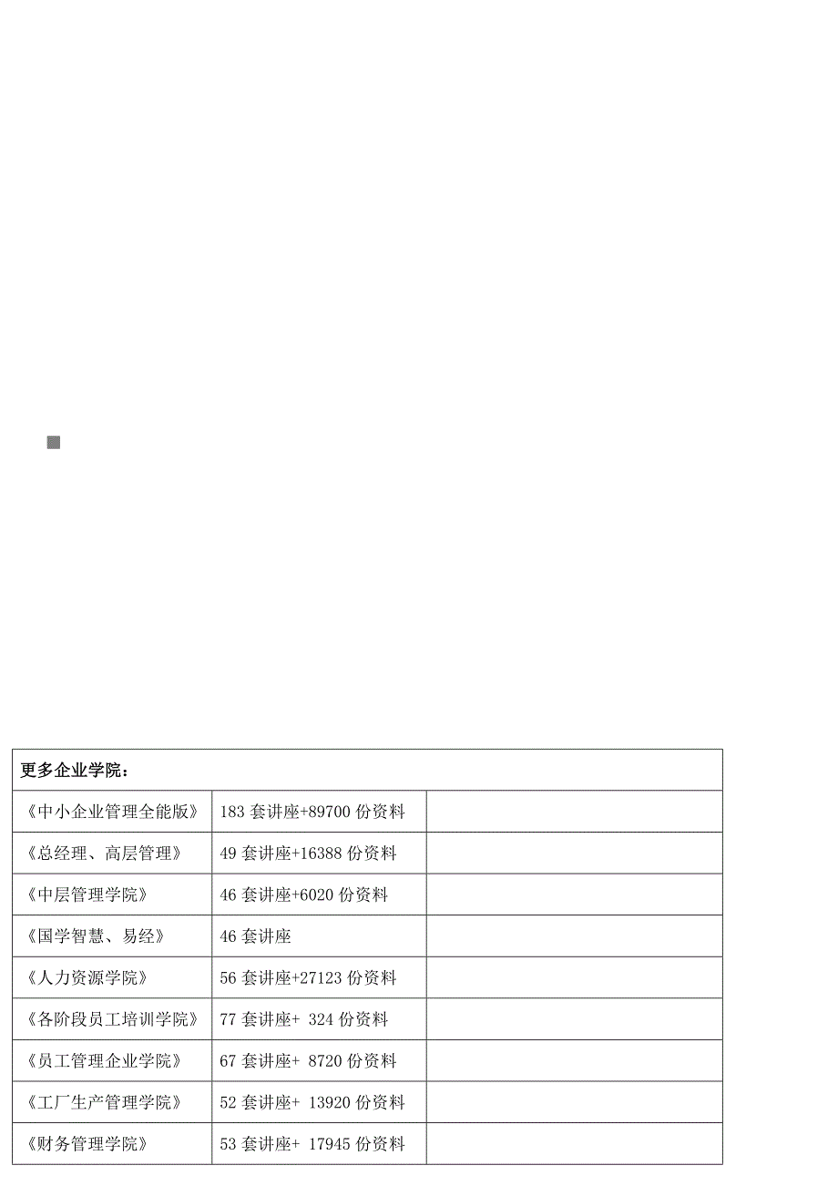 {财务管理收款付款}销售与收款循环涉及的主要凭证和会计记录._第1页