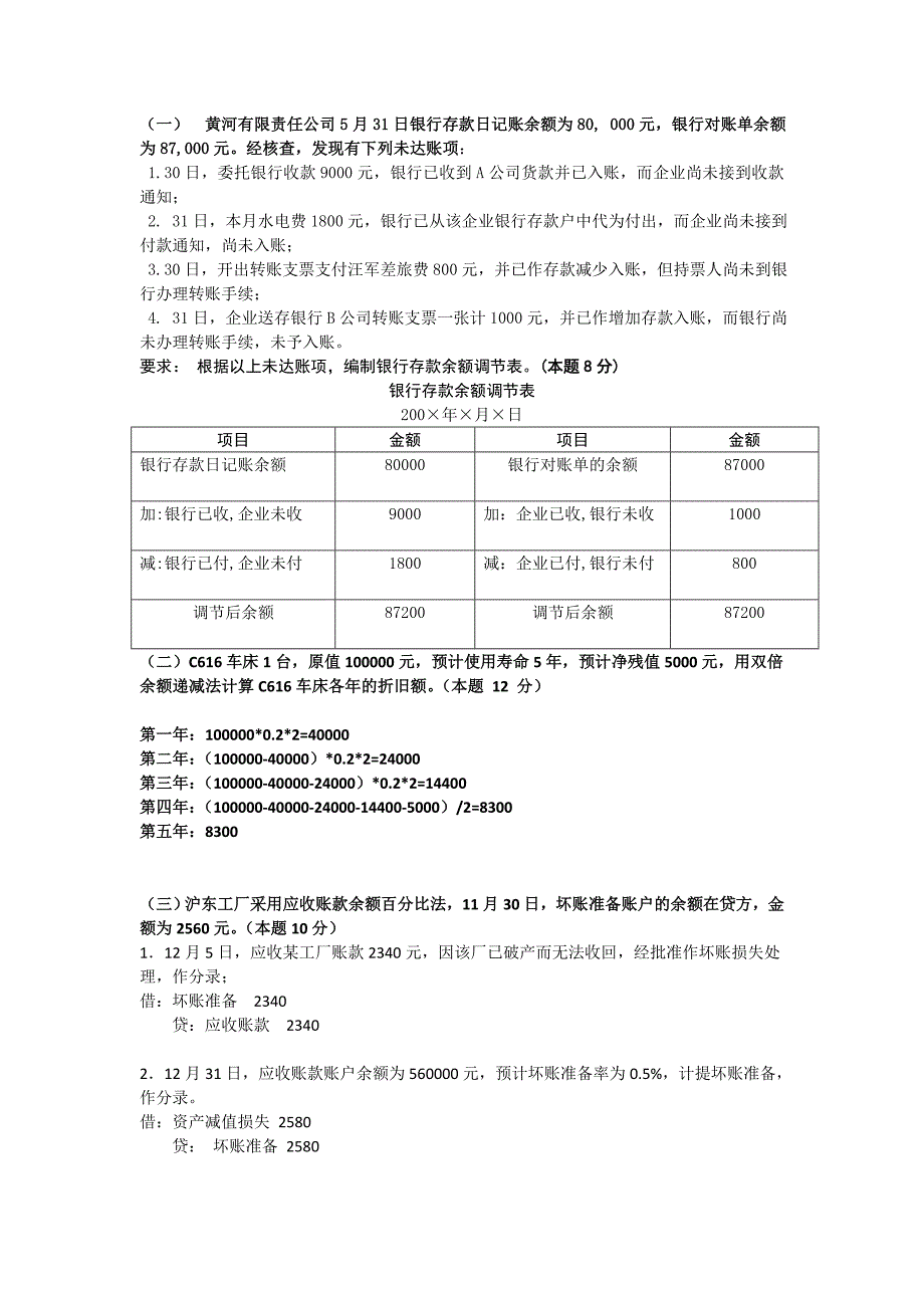 {财务管理财务会计}财务会计学期末复习讲义._第1页