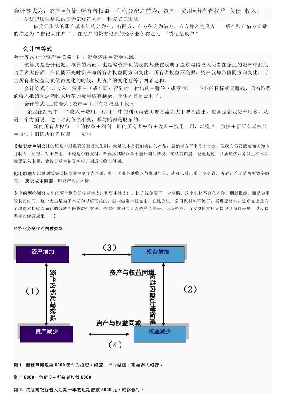 {财务管理财务会计}财务会计基础知识简介._第4页