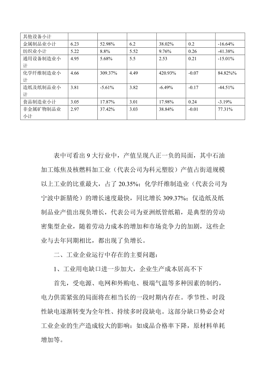 {财务管理财务知识}戚家山街道某某某年月工业经济运行分析_第3页