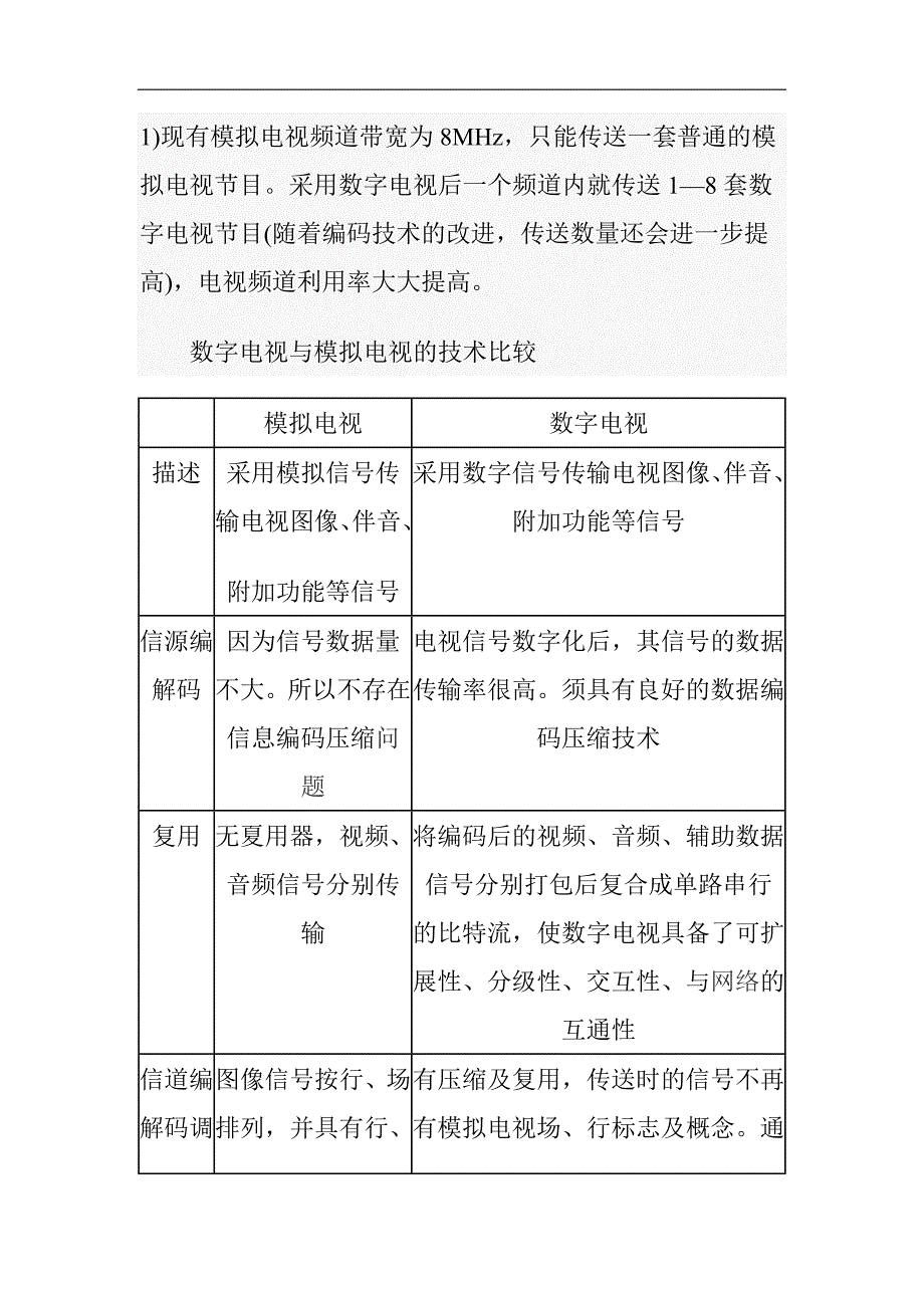 {广告传媒}数字电视技术概论_第2页