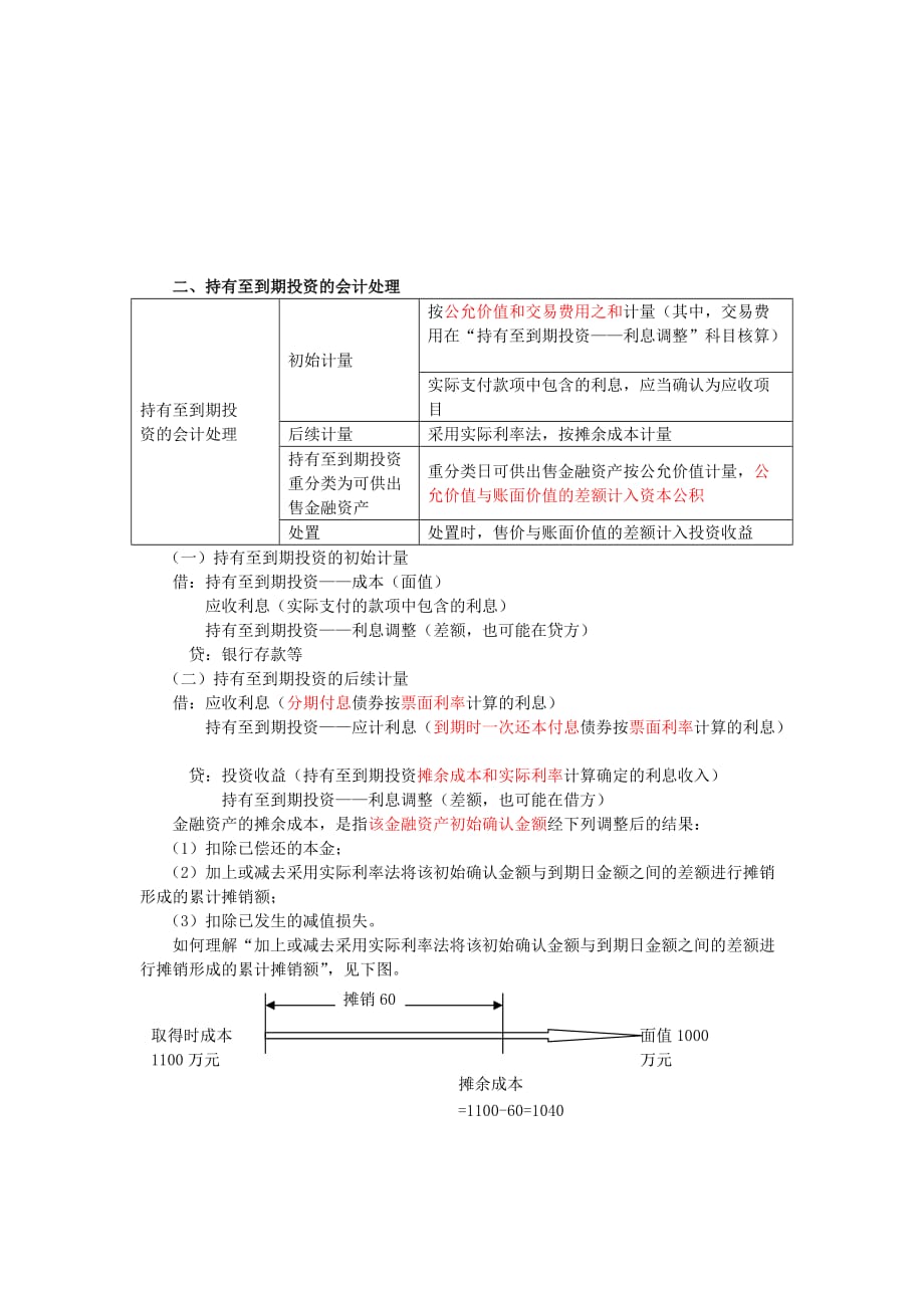 {财务管理财务会计}试谈持有至到期投资的会计处理._第1页