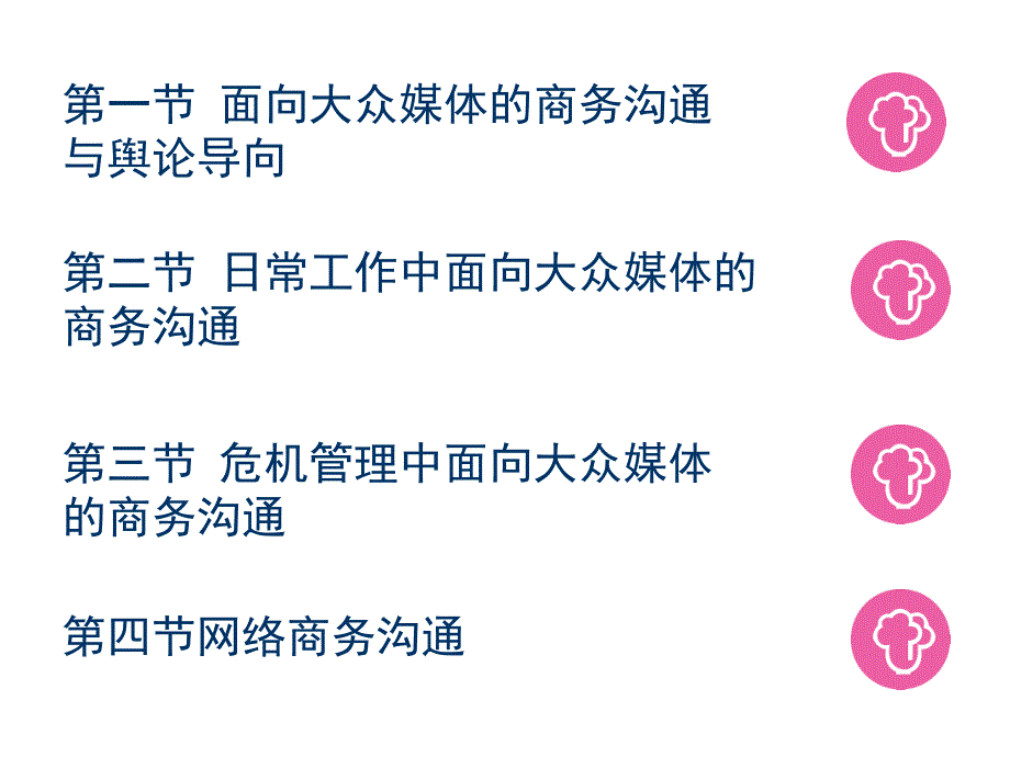 第四章 面向大众媒体的商务沟通_第3页