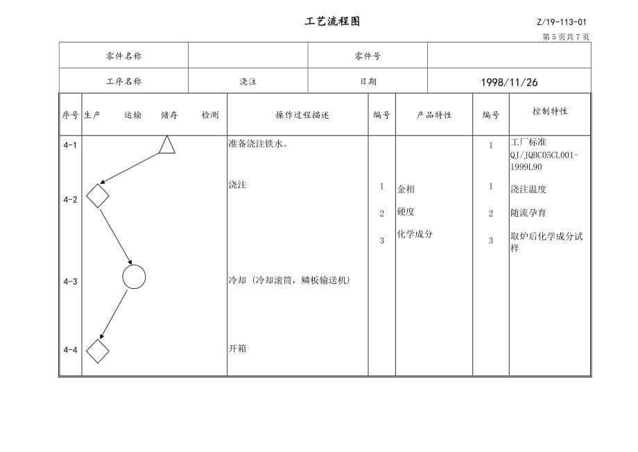 {企业管理流程图}过程流程图._第5页