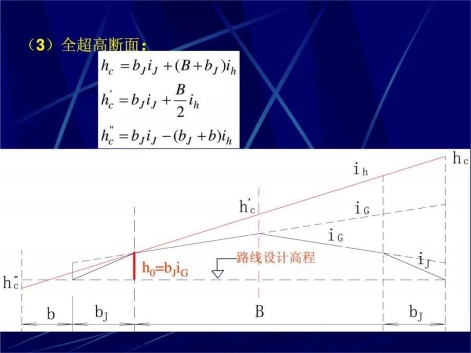 中南大学公路勘测设计课件 第19讲 横断面设计5-3电子教案_第5页