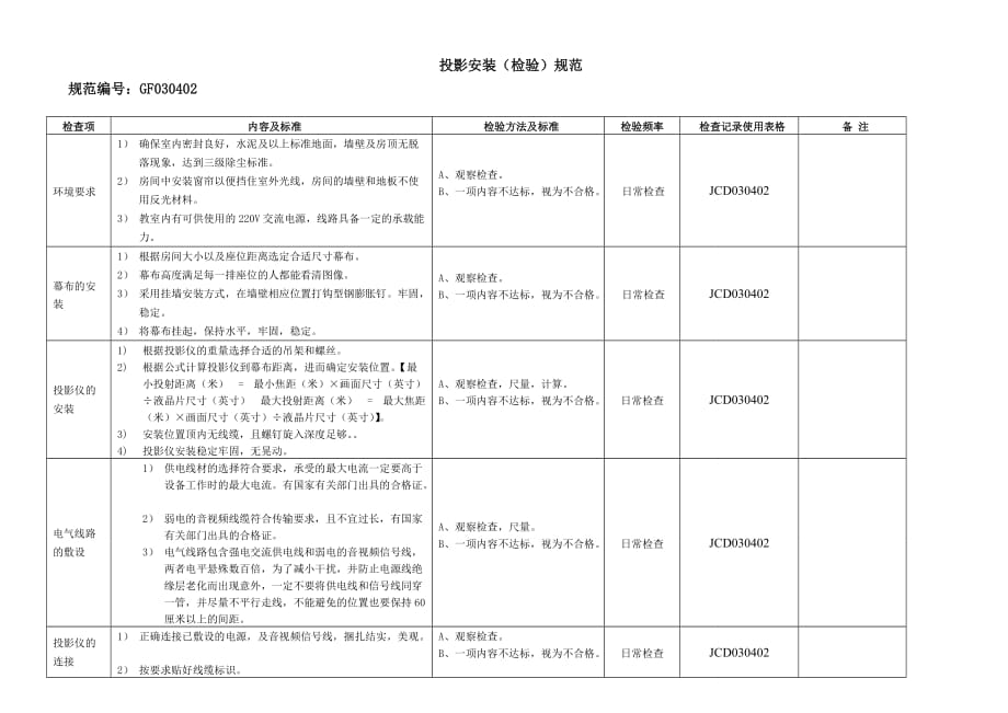 投影安装规范.doc_第1页