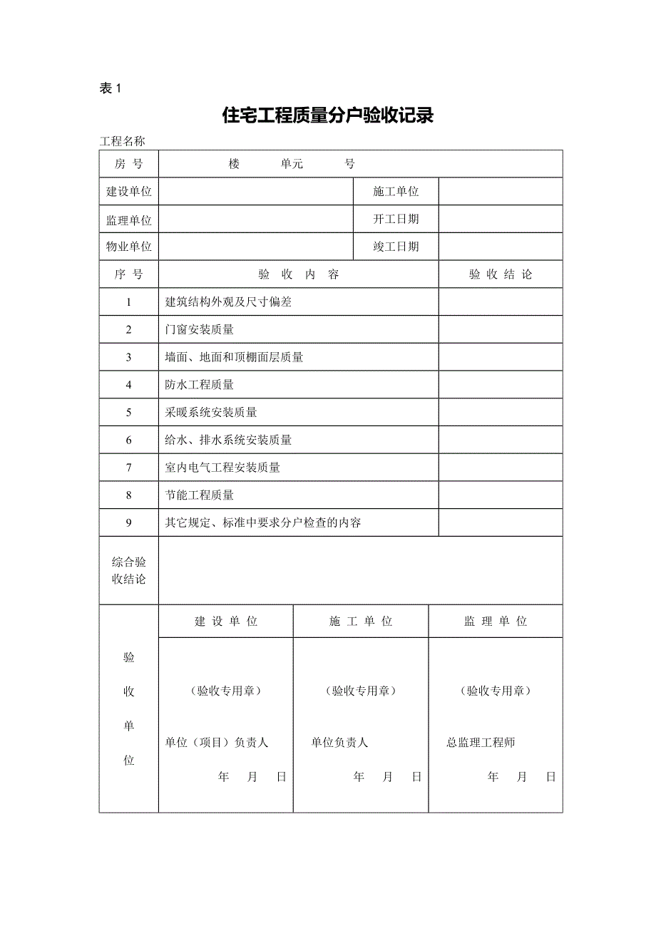 {品质管理制度表格}住宅工程质量分户验收记录表格套装._第1页