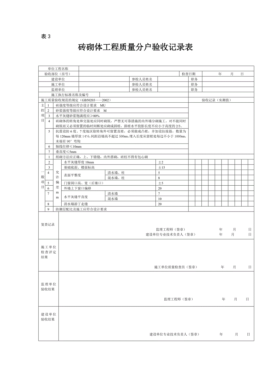 {品质管理制度表格}住宅工程质量分户验收记录表格套装._第3页