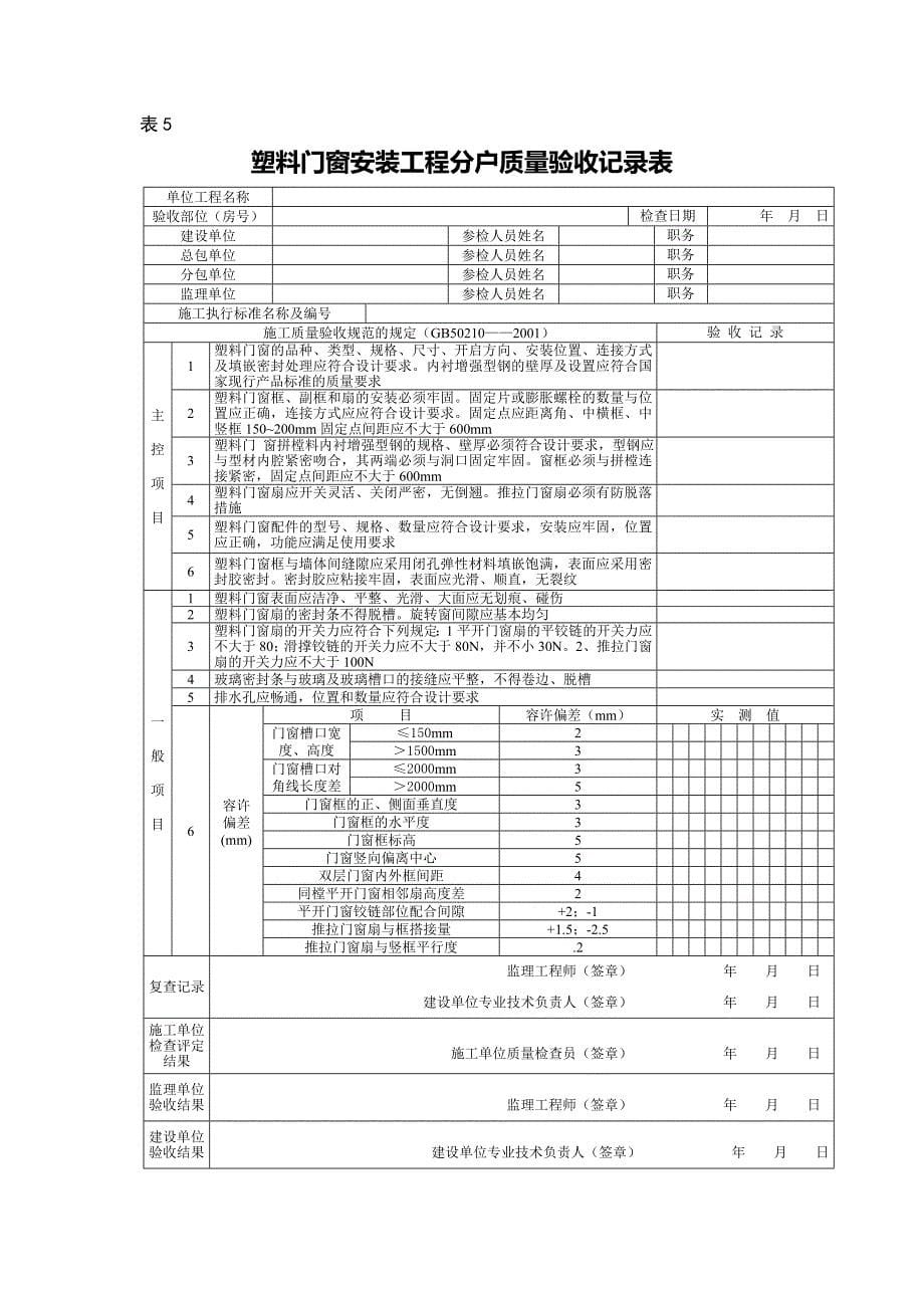 {品质管理制度表格}住宅工程质量分户验收记录表格套装._第5页