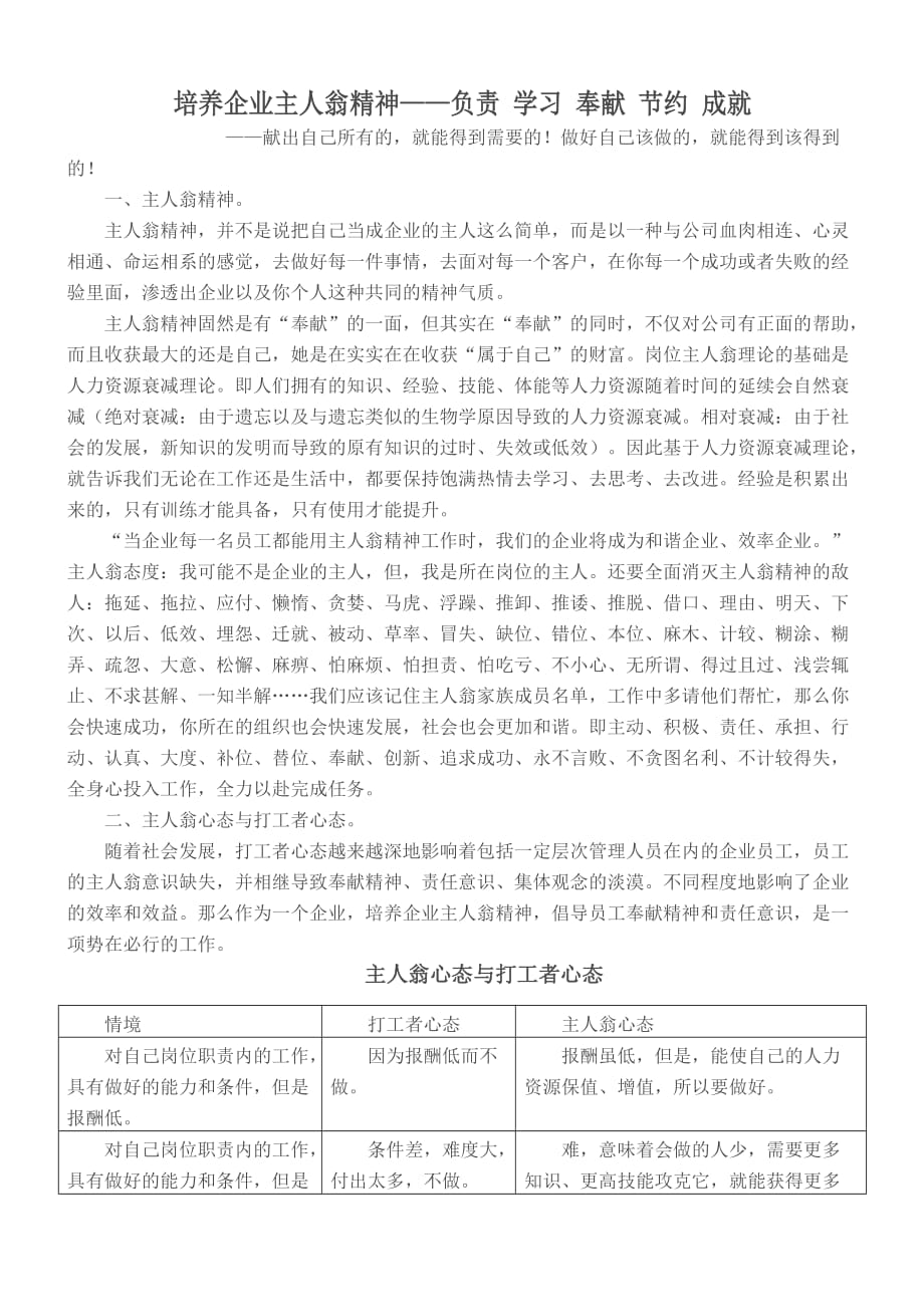 培养企业主人翁精神——负责_学习_奉献_节约_成就.doc_第1页