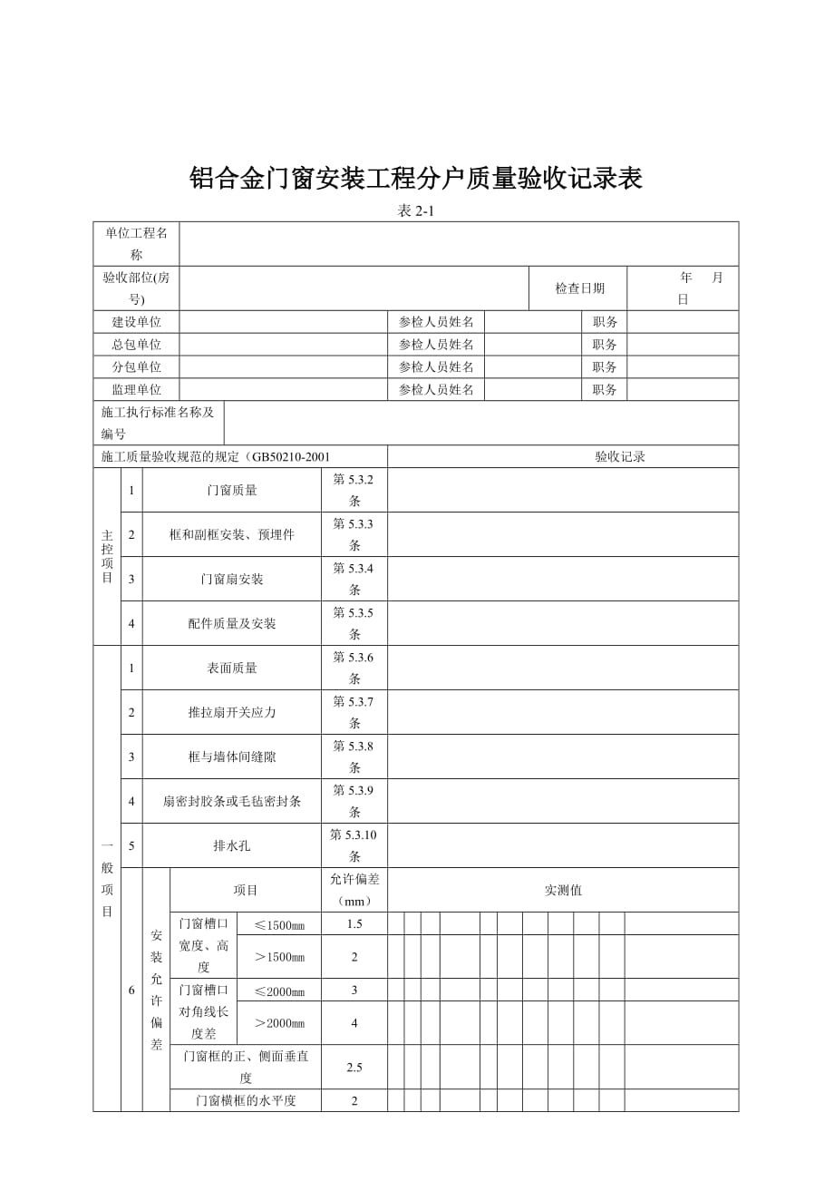 {品质管理制度表格}铝合金门窗安装工程分户质量验收记录表._第1页