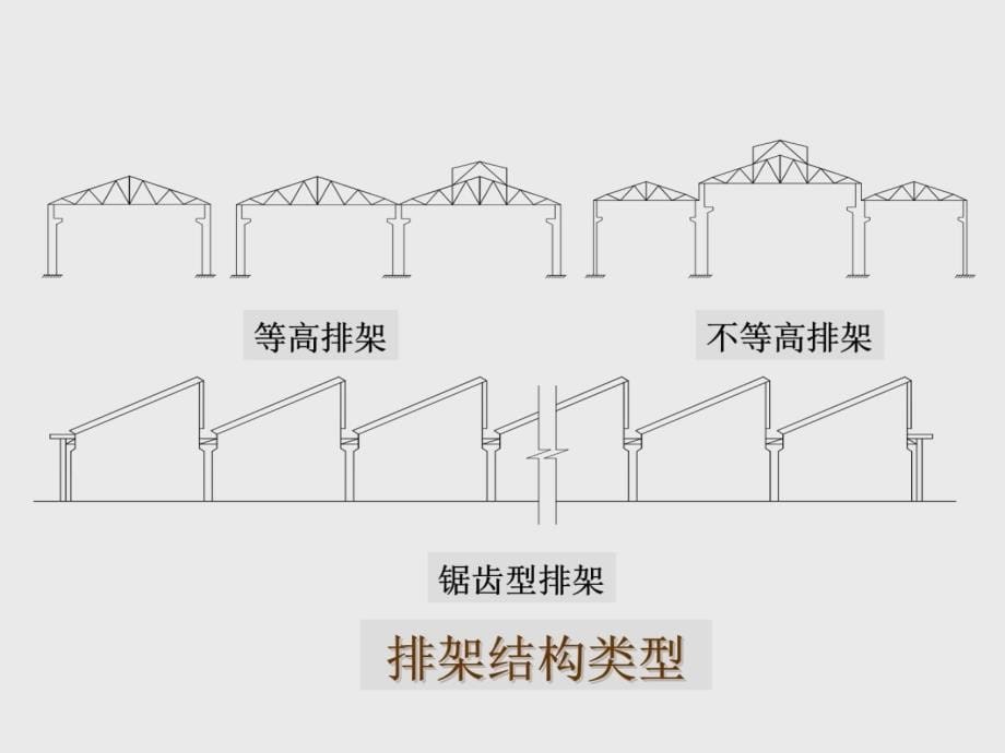 2 单层排架结构知识讲解_第5页