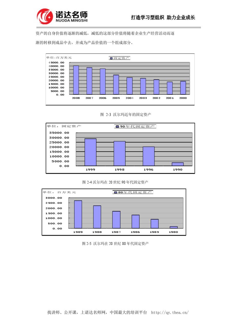 {财务管理财务分析}沃尔玛财务分析._第4页