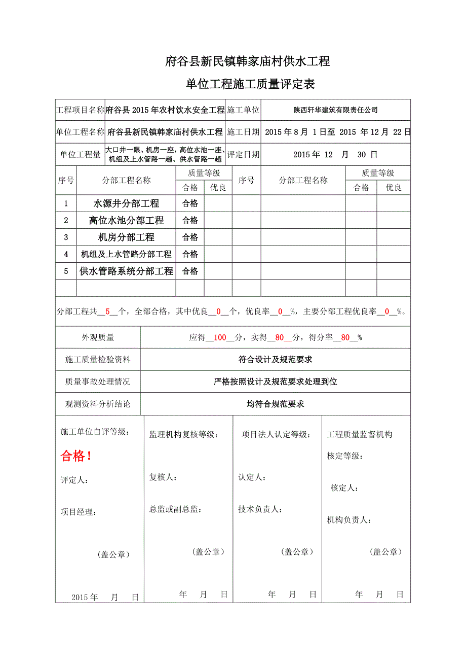 {品质管理制度表格}韩家庙村供水工程质量评定表._第2页