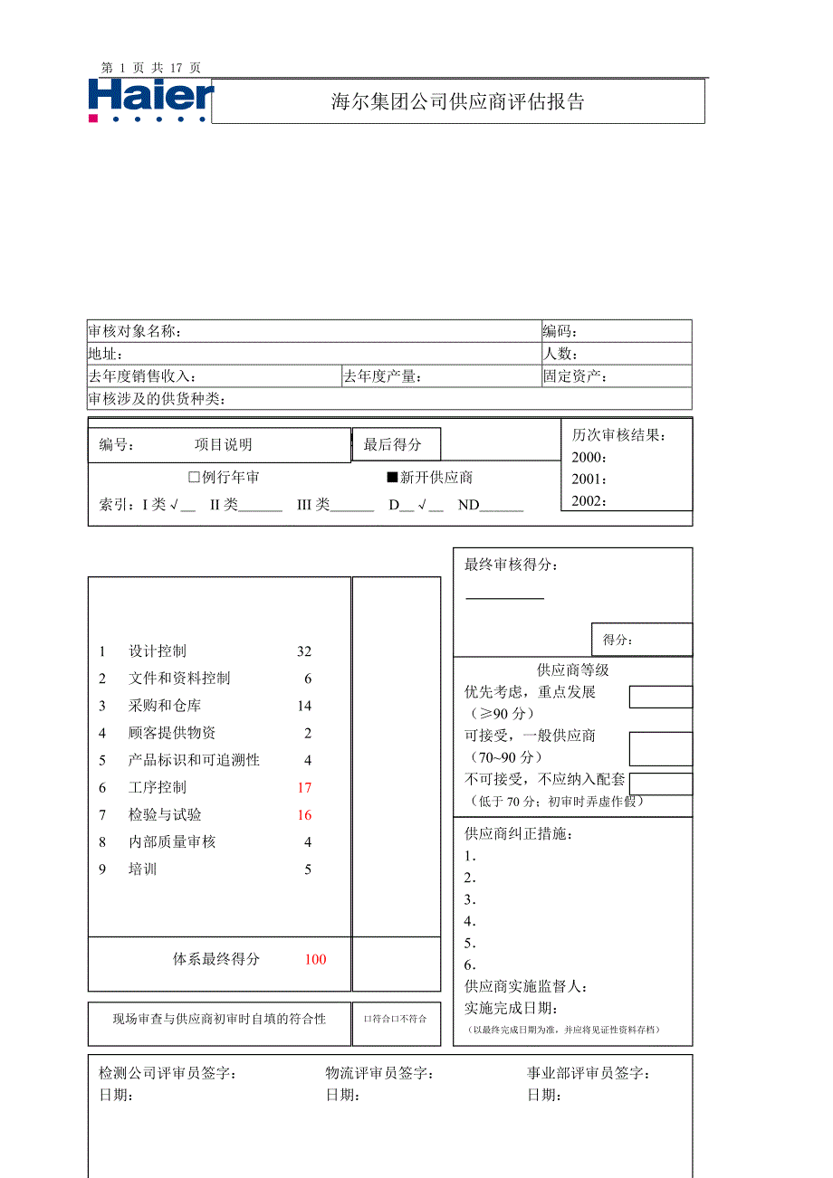 {品质管理质量认证}供应商质量体系评审报告._第2页